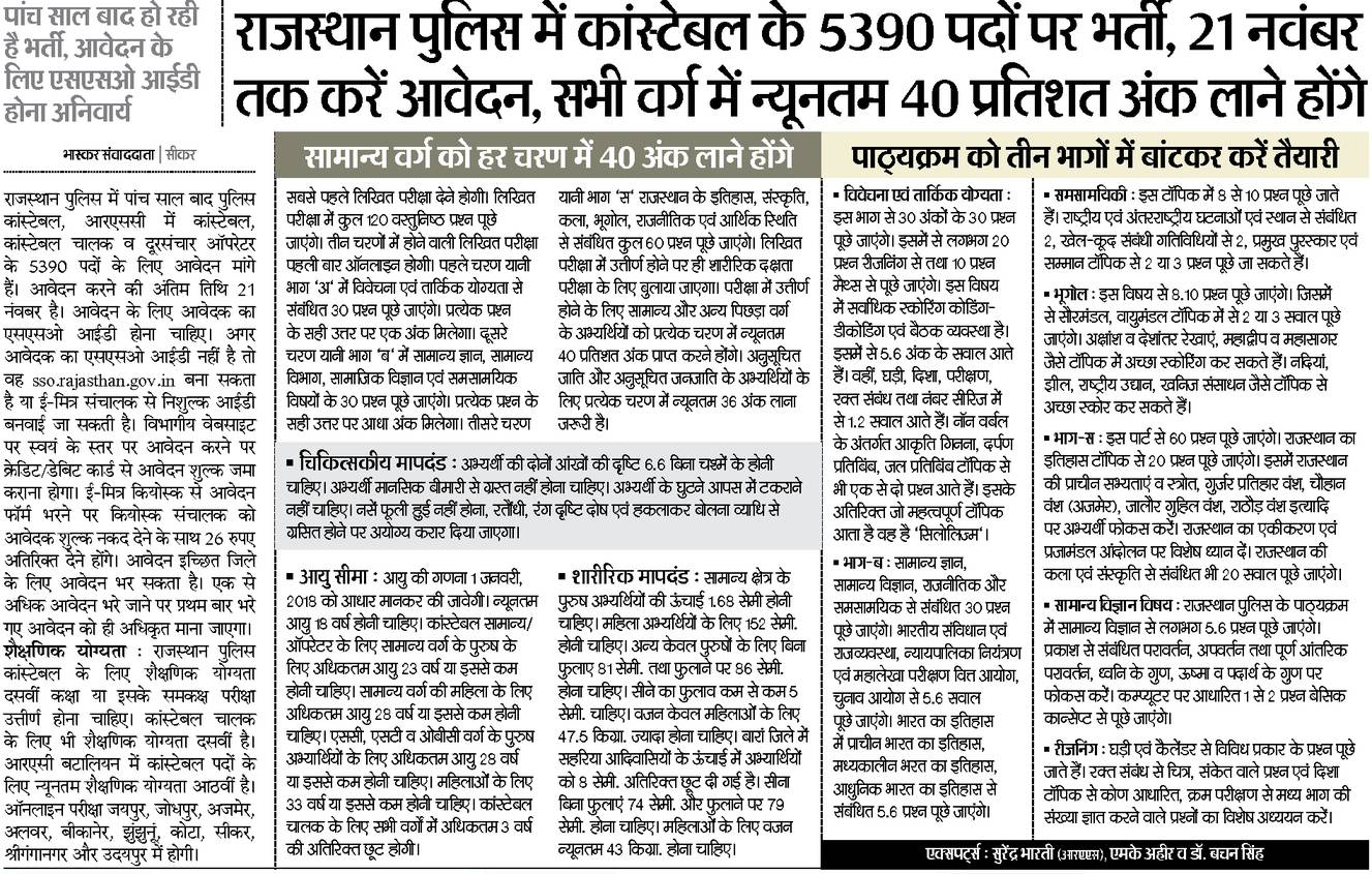 rajasthan-police-vacancy latest news